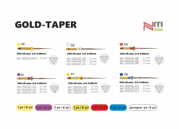 Gold-Taper (SX, S1, S2, F1, F2, F3) - ассорти, файлы для обработки корневых каналов, тип NiTi 25мм (6шт), Geosoft / Россия-Израиль